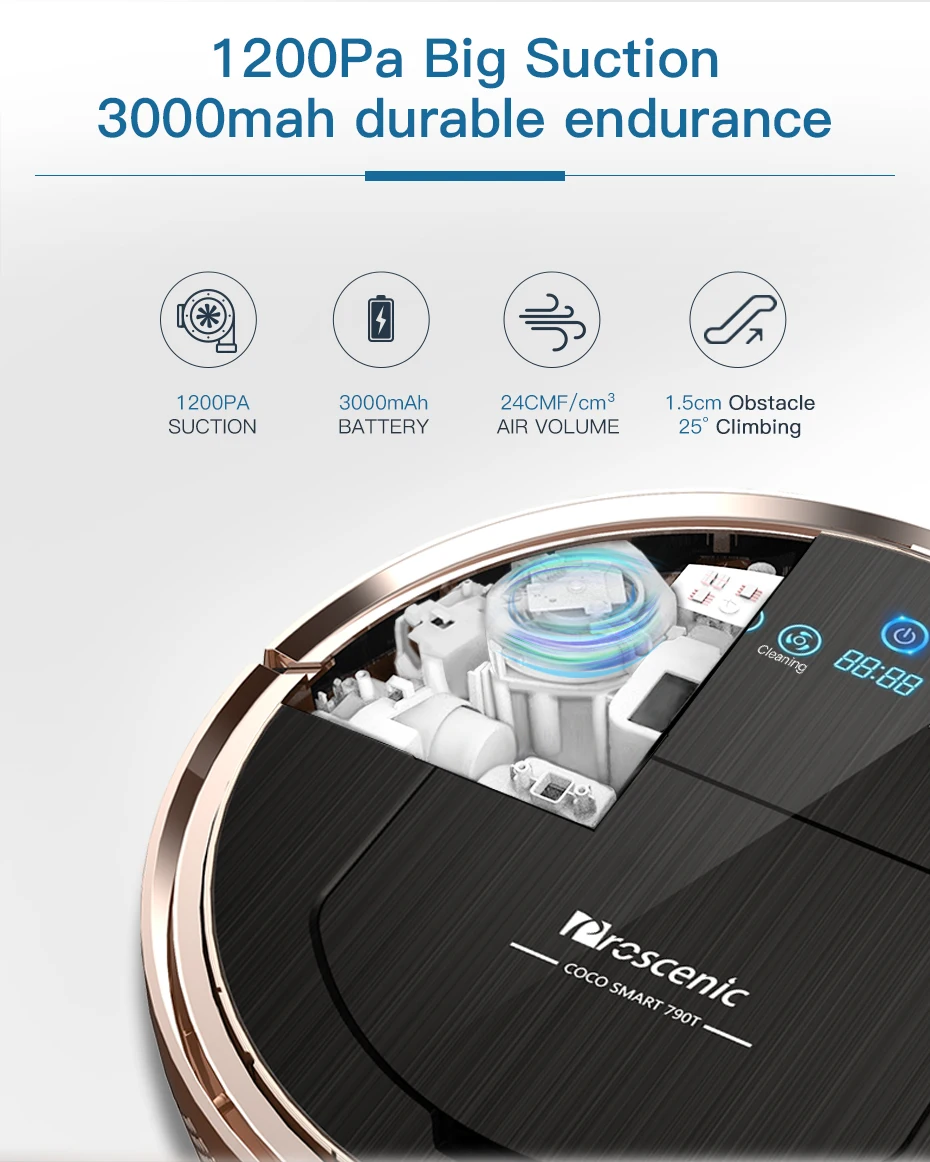 Proscenic 790T робот-пылесос Wifi подключенный домашний автоматический подметальный пылесос для уборки пыли приложение умный планируемый пылесос