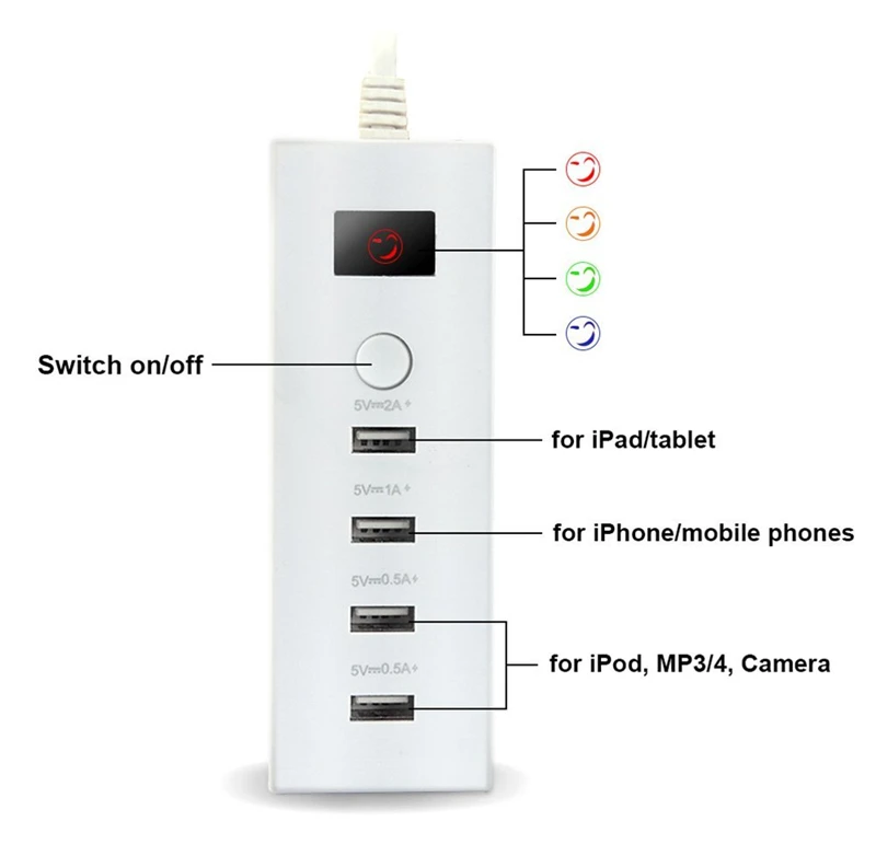4A 4 Порты USB Зарядное устройство с светодиодный свет Дисплей для Iphone 6 6s SE samsung S7