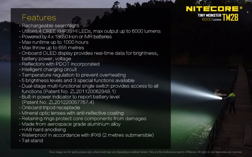 Фонарик с высокой яркостью NITECORE TM28 4* CREE XHP35 HI max.6000лм дальность луча 655 м+ 4*18650 3100 мАч батареи+ держатель NHM10