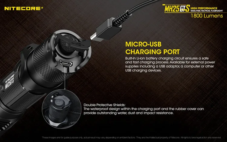 NITECORE MH25GTS USB Перезаряжаемый фонарик комплект CREE XHP35 HD max 1800 люмен факел луч бросок 304 м с 18650 батареей