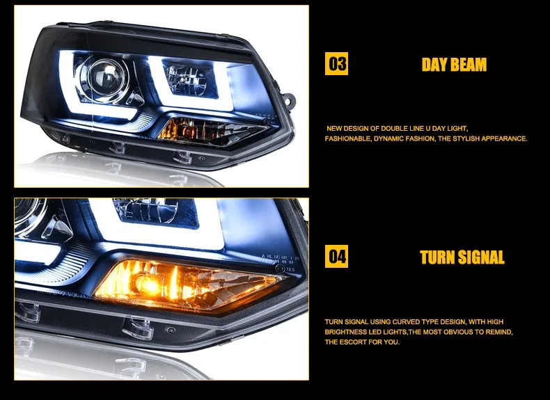 Автомобильный Стайлинг светодиодный HID Rio светодиодный чехол для фары для VW Multivan T5 2012- Биксеноновые линзы ближнего света