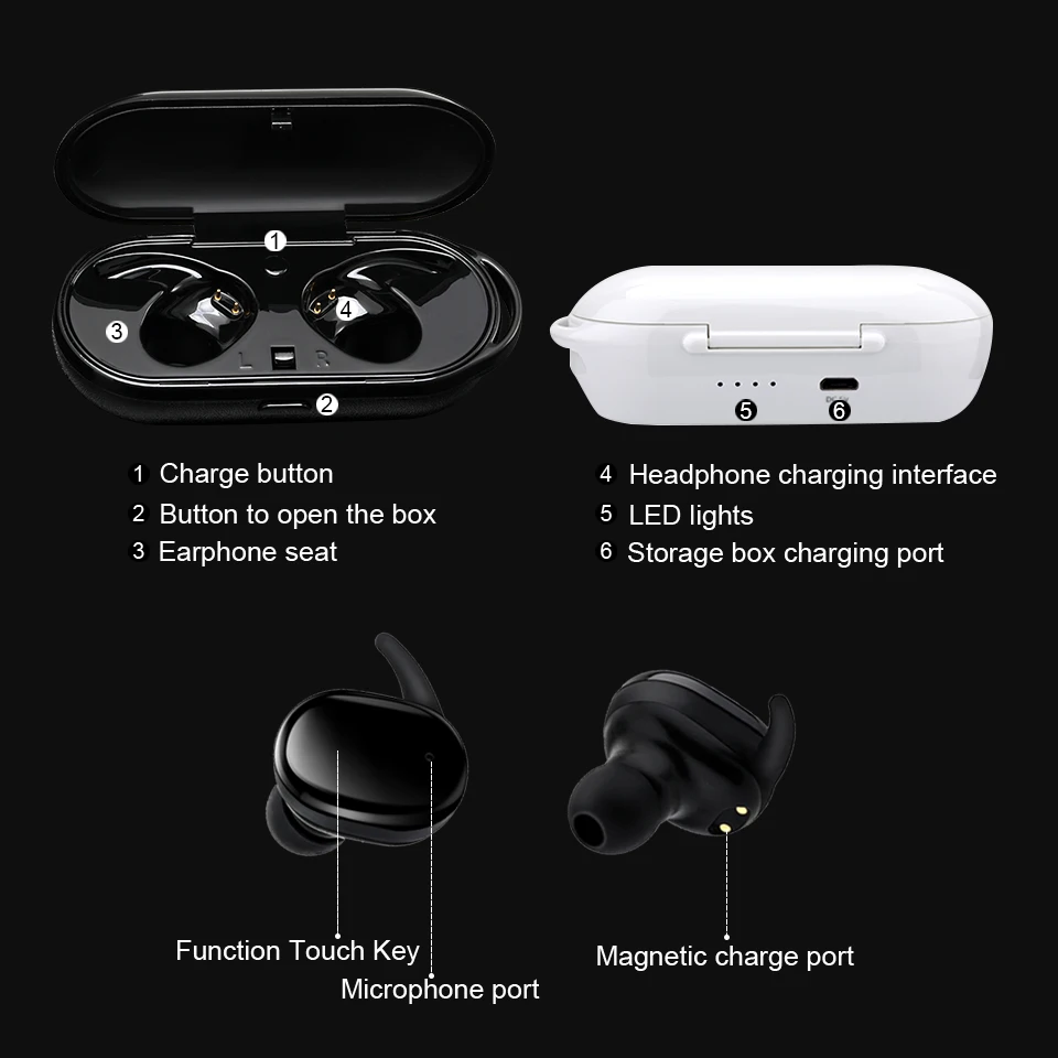 Overfly TWS Bluetooth наушники 5 0 Беспроводная мини гарнитура с сенсорным управлением