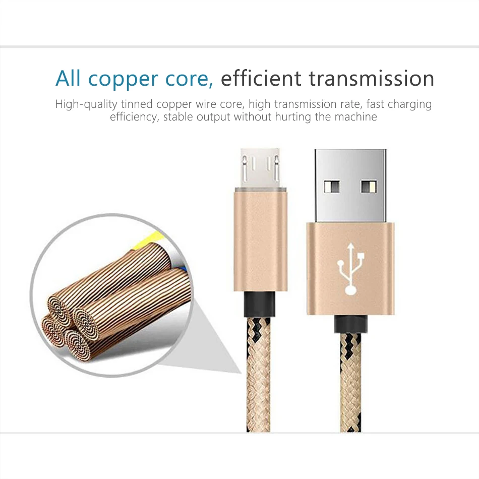ACCEZZ Нейлон Micro USB кабель 2.4A Android телефон провод для быстрой зарядки для samsung S7 для Xiaomi Redmi Note 4 Plus зарядное устройство