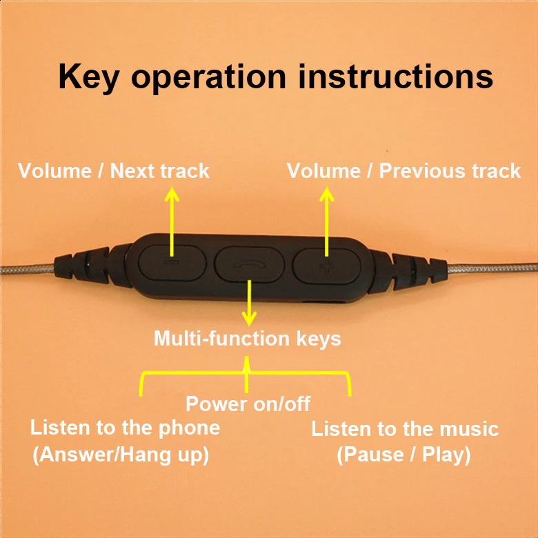 

Upgraded Replacement Bluetooth cable for VJJB N1 Earphone Headphone with Mic replacement cable
