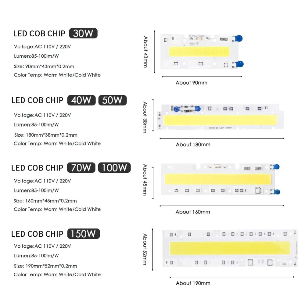 Светодиодная лампа с COB чипом встроенная 3 Вт 5 7 10 20 30 50 100 150 220 В 110 Y32 Smart IC Bead без