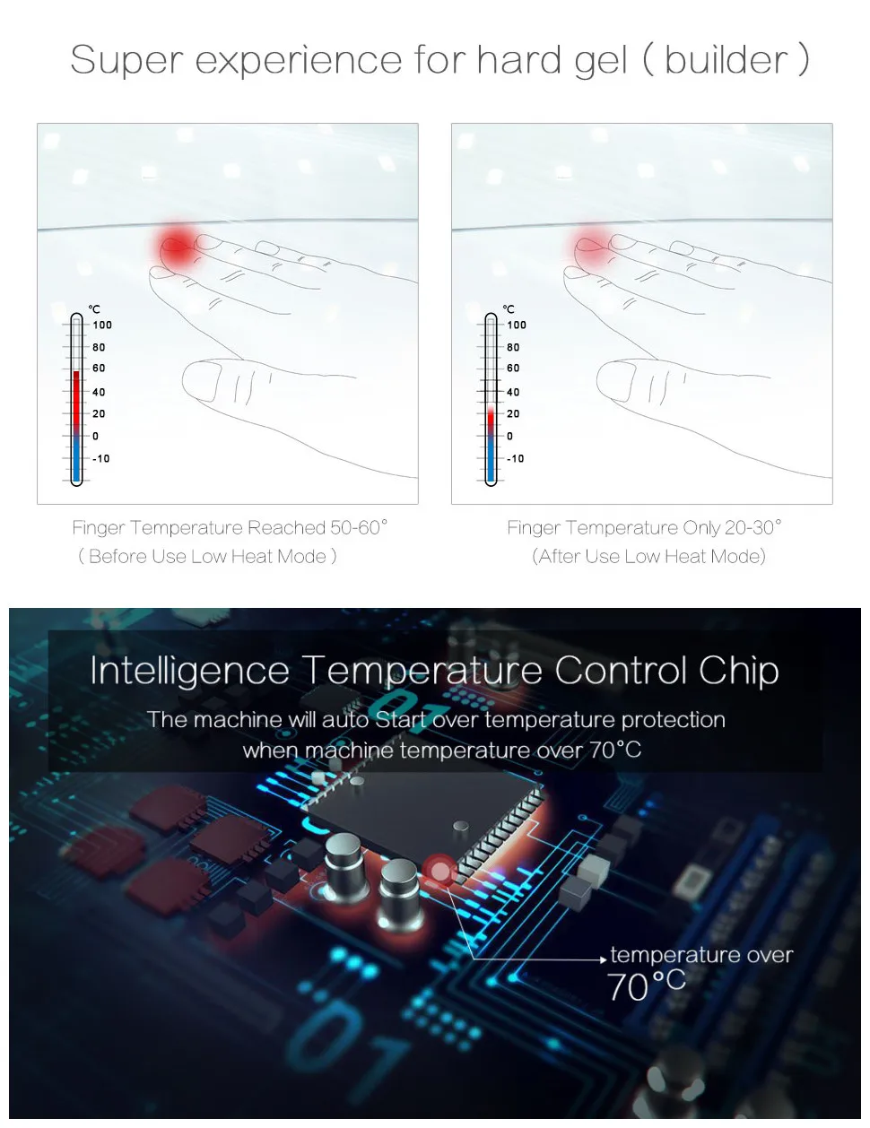 УФ лампа SUN6 для сушки ногтей оригинальный светодиодный смарт светильник 48 Вт