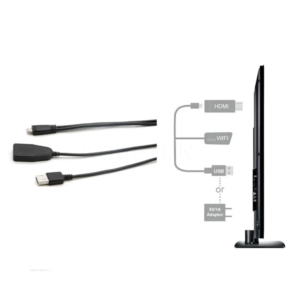 Смарт ТВ флешка kebidumei лидер продаж 1080P Wi Fi дисплей приемник для DLNA Airplay Miracast Airmirroring
