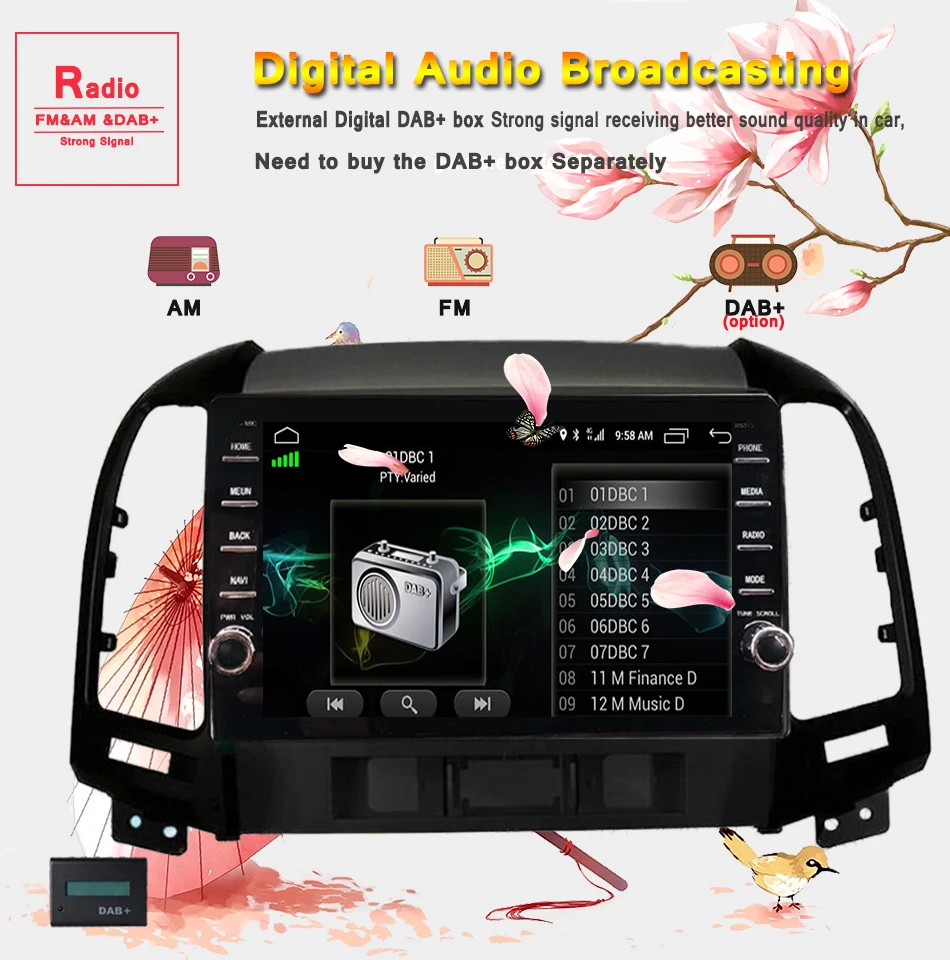 Android 10,0 ips 4+ 64G 8 ядерный автомобильный dvd-плеер gps навигация Мультимедиа для hyundai Santa FE радио 2006-2012 Стерео магнитофон