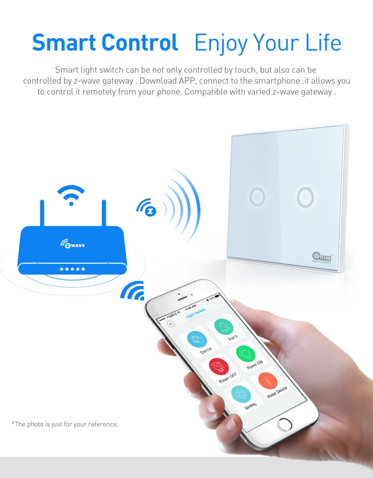 NEO Coolcam 4 шт./лот Z-Wave Plus 2CH ЕС умный сенсорный настенный светильник переключатель Zwave концентратор требуется Совместимость со смарттерами Fibaro