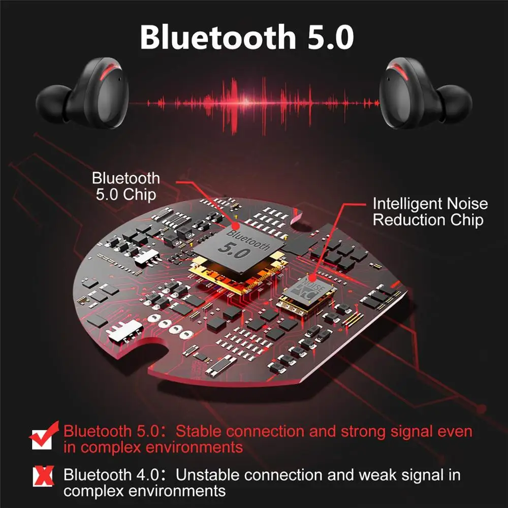 TWS T8 Bluetooth наушники настоящие беспроводные вкладыши бас стерео IPX6