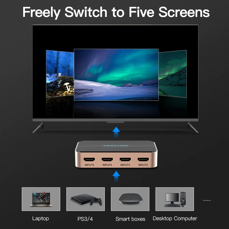 vention hdmi splitter switch 5 input 1 output hdmi switcher 5x1 3x1 for xbox 360 ps43 smart android hdtv 4k 5 port hdmi adapter free global shipping