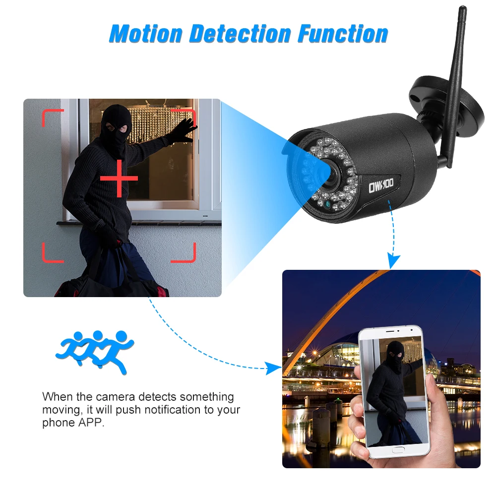 IP-камера OWSOO Беспроводная с поддержкой Wi-Fi 1080P IP66 | Безопасность и защита