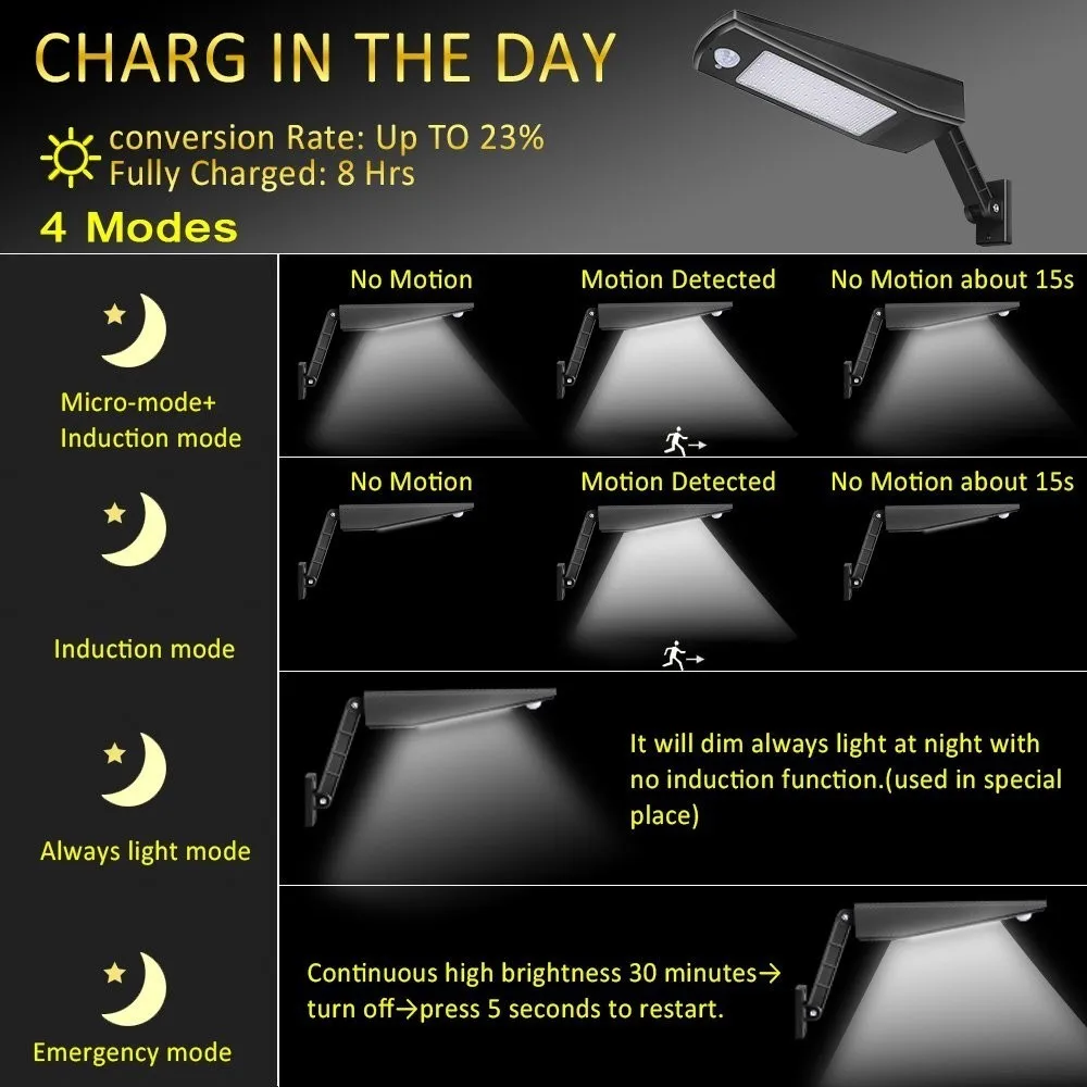 Linval 48LED солнечный датчик движения свет IP65 Водонепроницаемая беспроводная Регулируемая настенная лампа для наружного сада уличного пульта дистанционного управления