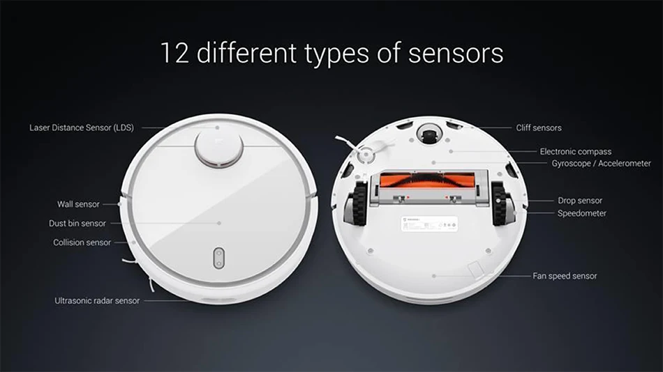 Xiaomi mi робот-пылесос для дома, автоматический подметальный очиститель пыли для ковров, умный планируемый wifi mi jia APP, пульт дистанционного управления