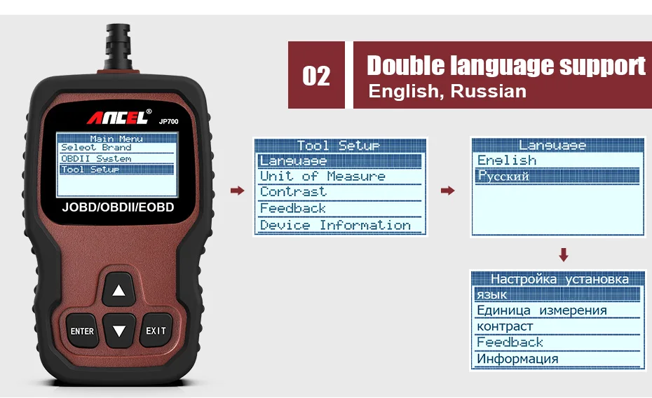 Ancel JP700 JOBD OBD2 сканер для японского автомобиля Автомобильный диагностический инструмент для Toyota Nissan Honda Mazda Mitsubishi сканер инструмент
