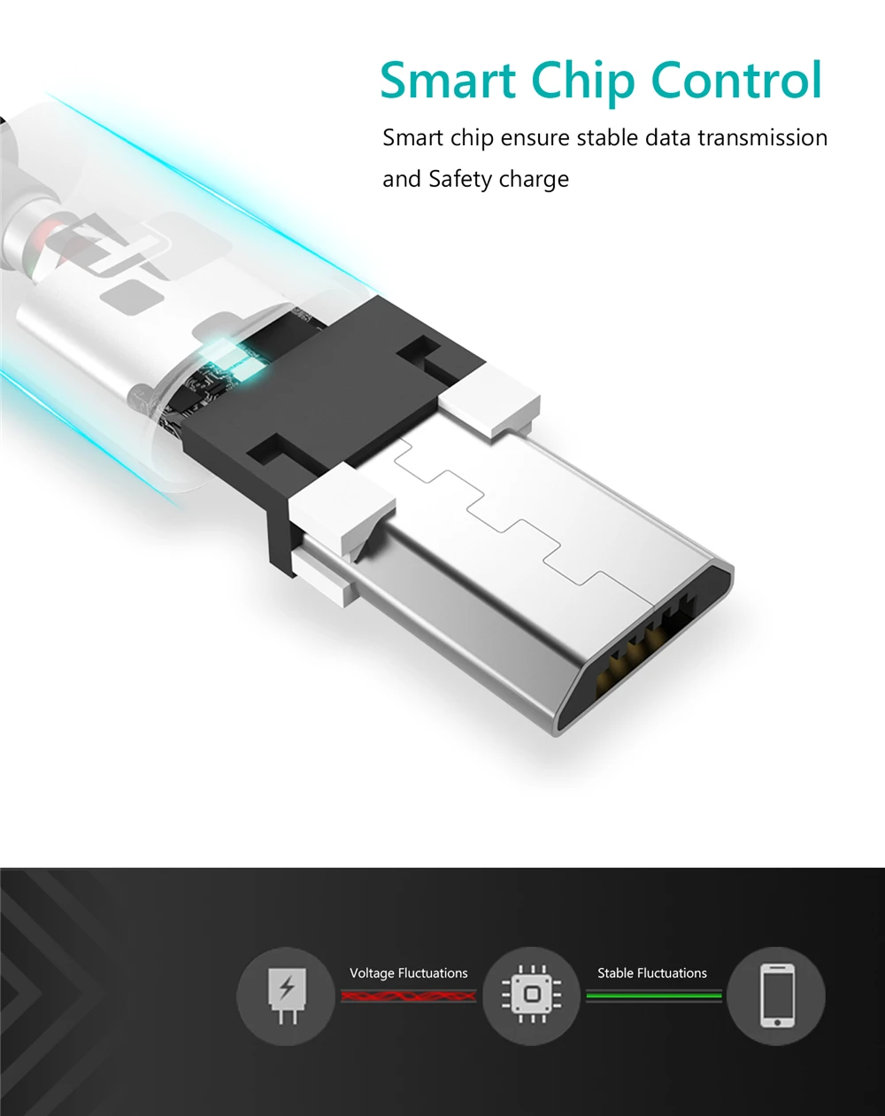 TIEGEM Micro USB кабель 2.5A для передачи данных и быстрой зарядки в плоской спиралевидной форме кабель мобильного телефона Зарядное устройство кабель для samsung Xiaomi huawei sony кабель для android-устройств