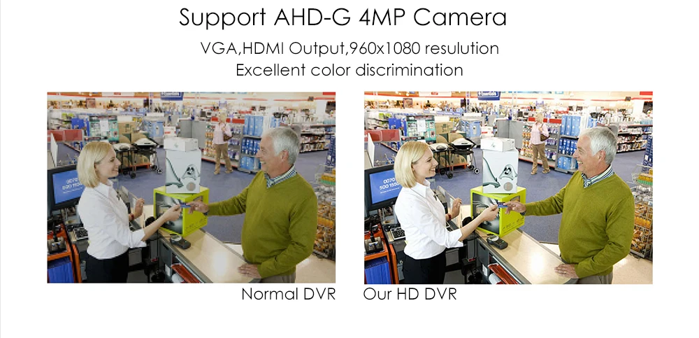 Новое поступление 4ch 8ch 16ch AHD 4MP 4MP 1080p AHD DVR NVR все в одном H.264 видео рекордер для AHD CCTV камеры