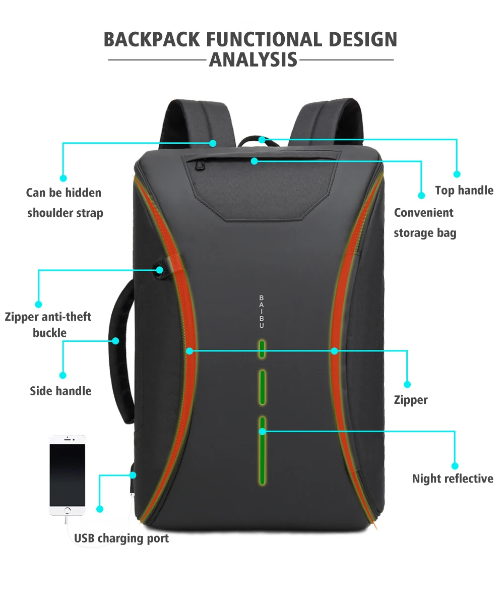 MARKROYAL 15,6 дюймов ноутбук рюкзак Anti Theft USB для подзарядки городской мужской Mochila для мужчин Дорожная школьная сумка подростка