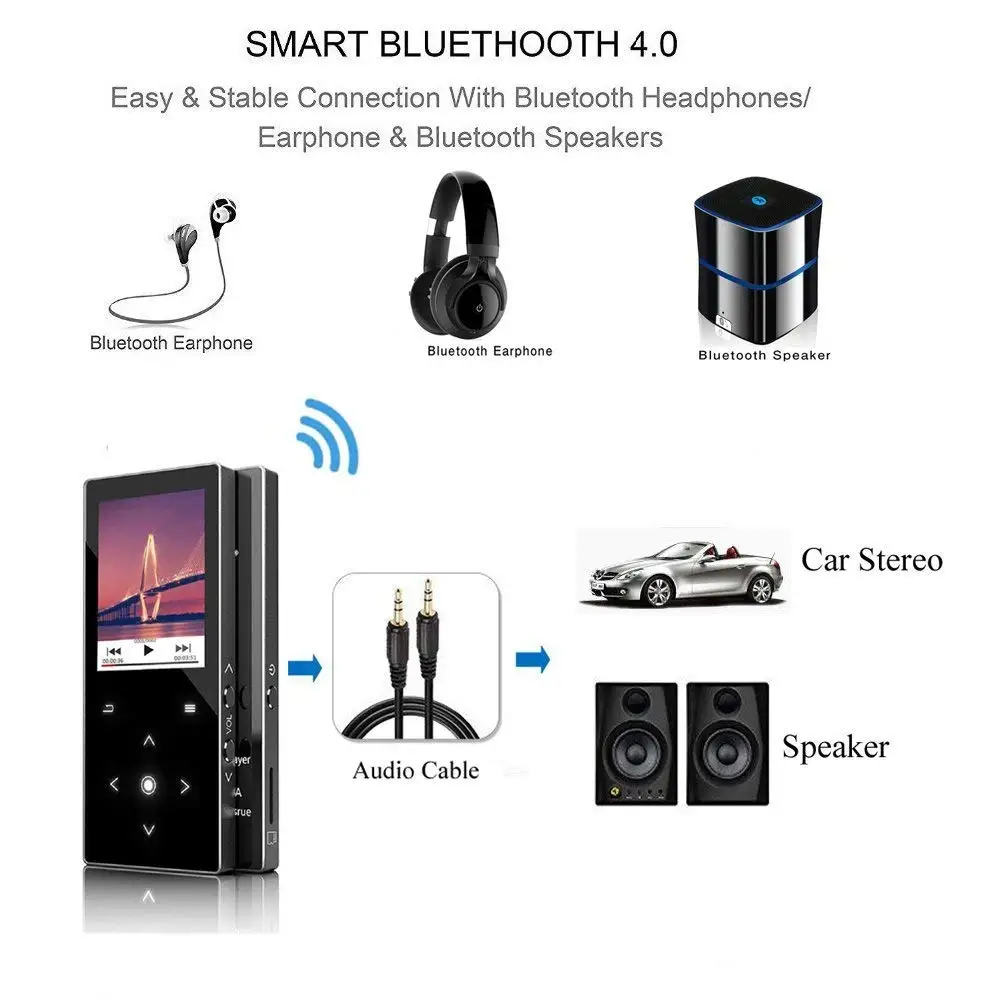 HiFi MP3 плеер Bluetooth с 16 Гб 1,8 экран MP3 плеер Высокое качество без потерь аудио MP3 FM Запись голоса MP3