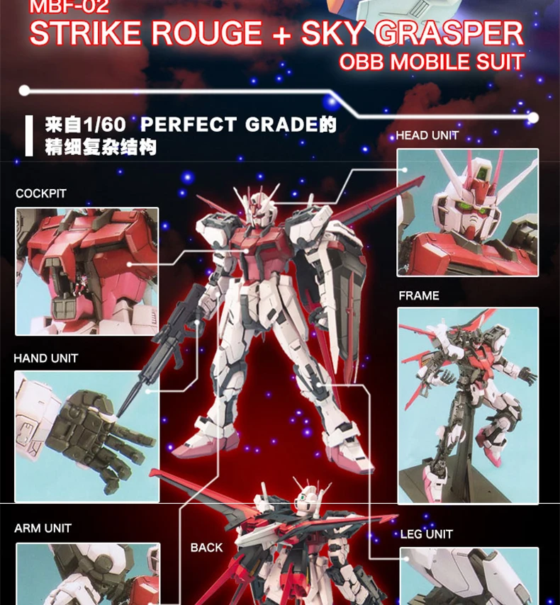 Daban Gundam Модель PG 1/60 MBF-02 Strike Rouge+ Sky Grasper мобильный костюм детские игрушки