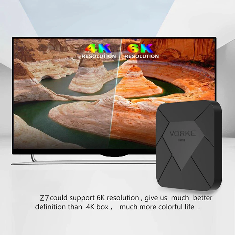 Vorke Z7 Android 9,0 tv Box IP tv Smart tv Box Allwinner H6 четырехъядерный 1,8 ГГц 6K HDR 2G/4G ram 3 2G/64G rom HDMI WiFi USB3.0 часы