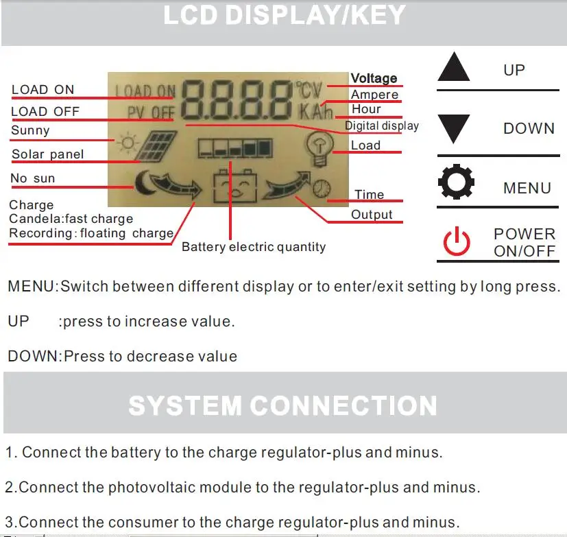 Солнечный контроллер 12V24V зарядное устройство 10A/20A/30A/40A/50A Солнечная Панель зарядное устройство для дома на открытом воздухе