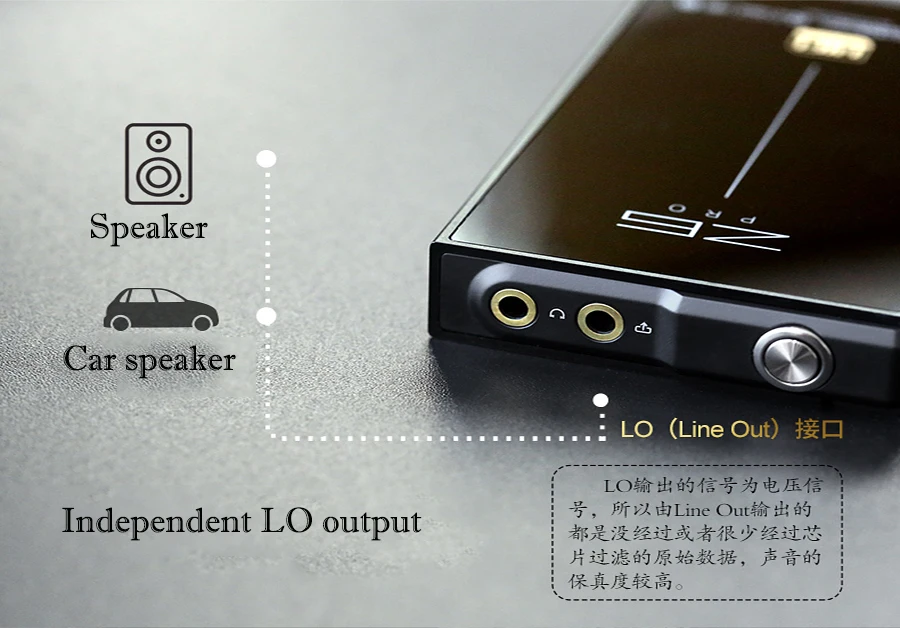 Moonlight AIGO Z6 PRO Hifi MP3-плеер Hi-res без потерь Музыкальный плеер DSD DAC Hifi плеер сенсорный экран портативный Flac плеер