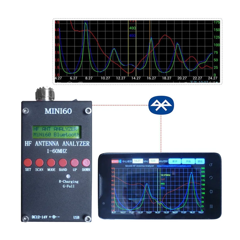 Новинка Mini60 Sark100 HF ANT SWR антенна анализатор Измеритель Bluetooth Android APP|Детали и