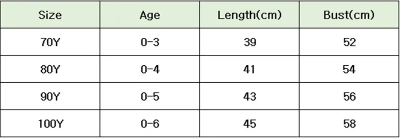 

Summer Newborn Baby Girl Clothes Sleeveless Romper Jumpsuit Overall Outfit Set