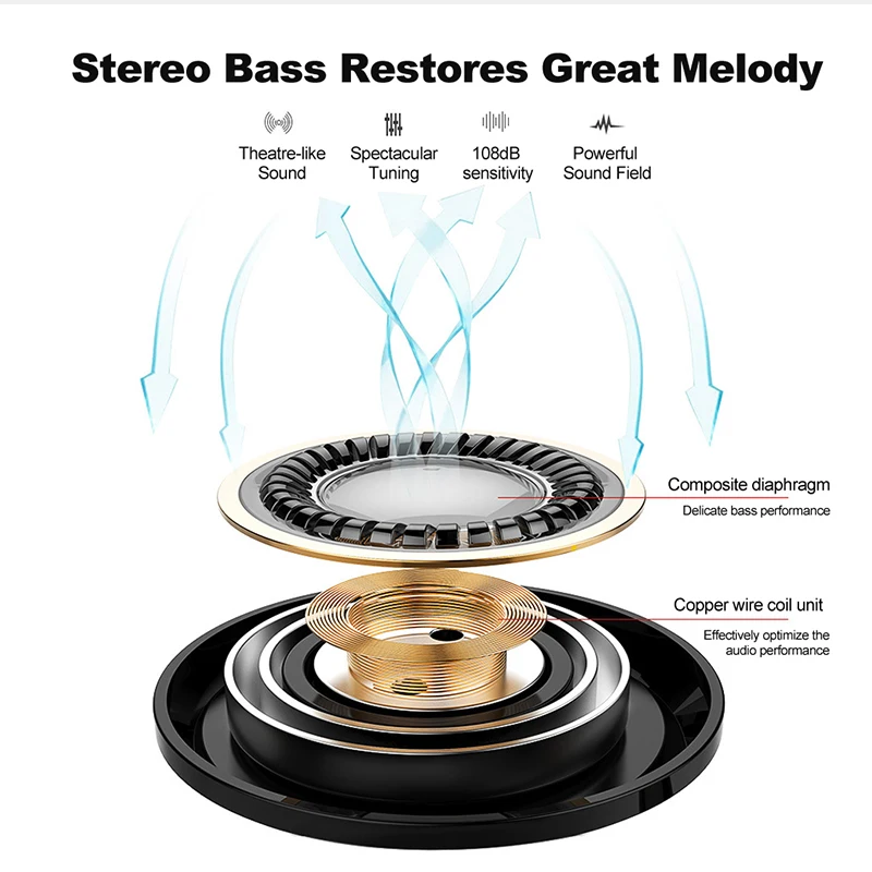 Новинка 2017 наушники вкладыши гарнитура Hi Fi для Xiaomi Redmi Note 2 3 4X 4G Plus 16 ГБ 32 64