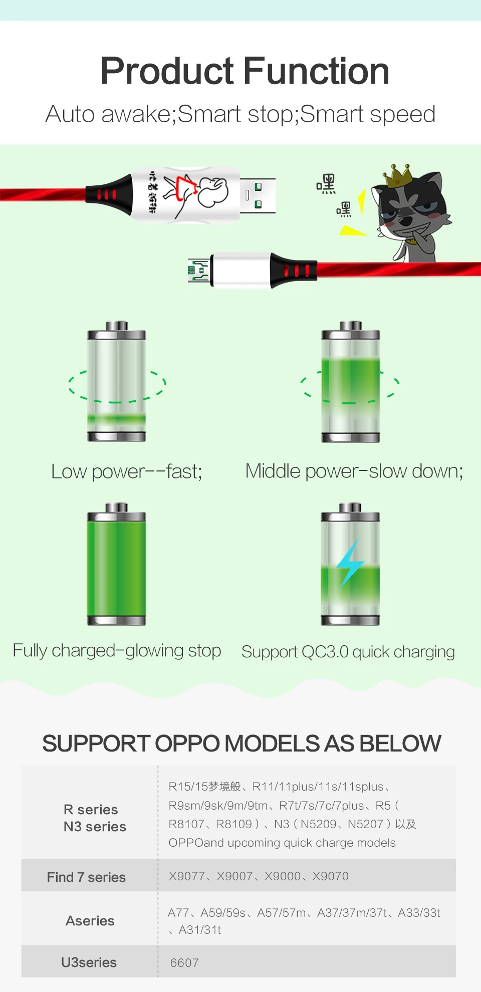 Power4 светящийся Micro USB кабель зарядное устройство для быстрой зарядки для OPPO VIVO 4A светодиодный Micro USB линия передачи данных для телефонов Android зарядное устройство Поддержка VOOC