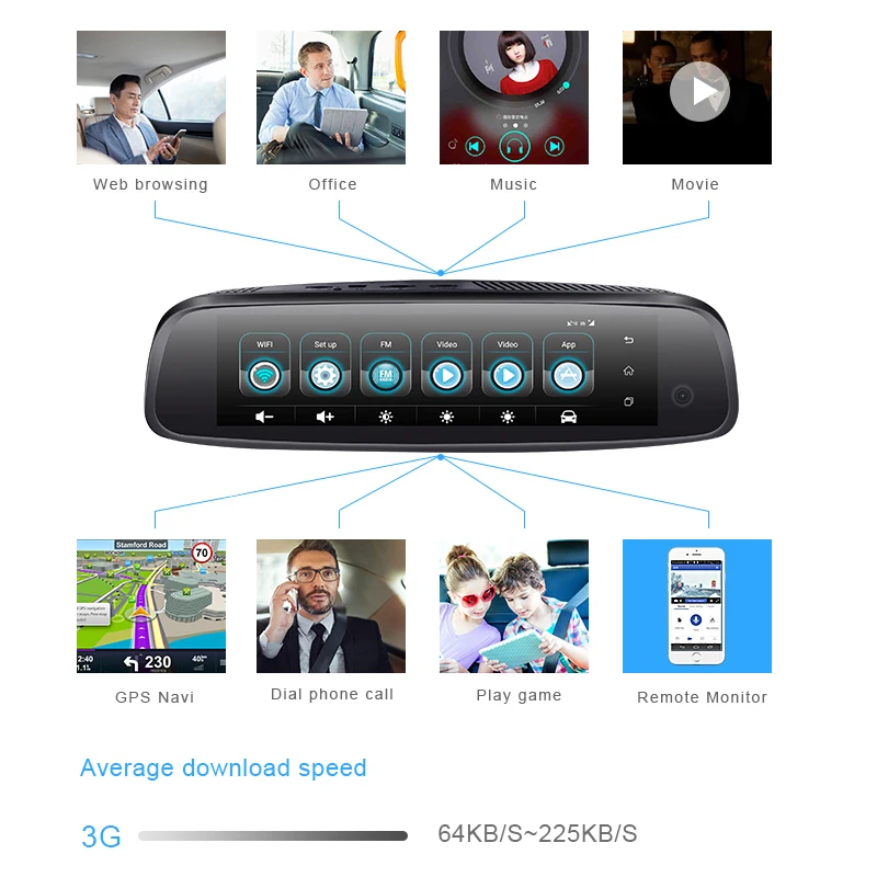 Новейшая 3 CHS cameas ram 2GB+ ROM32GB Автомобильная камера в зеркале видеорегистраторы Android 5,1 4G ADAS gps навигация DashCam 1080P hd Автомобильный видеорегистратор