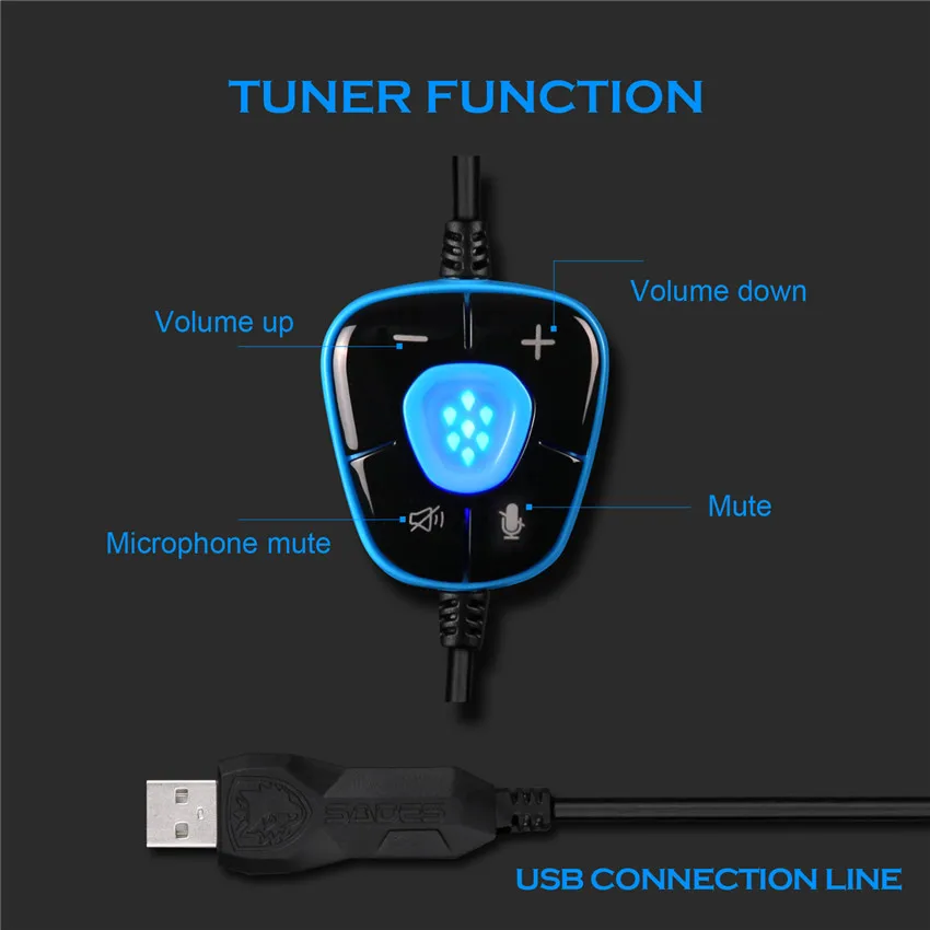 

Sades Spirit Wolf Gaming Headphones Computer USB 7.1 Surround Sound Headset with Mic Noise Isolating LED Light for PC Gamer