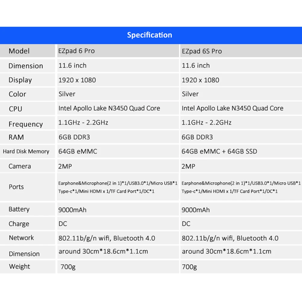 Jumper EZpad 6 pro планшет 2 в 1 Intel Atom E3950 11 &quotFHD 1080P IPS ГБ DDR3 64 Гб eMMC win10|Планшеты| |