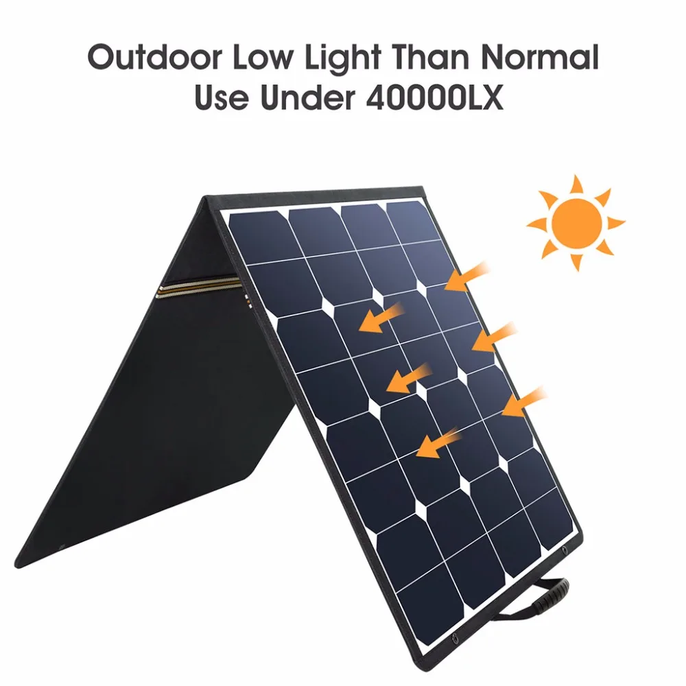 Suaoki 100W 18V 12V Панели солнечные Зарядное устройство Солнечной Мощность сотовый Портативный складная конструкция с двойной Выход 5 V/2A 18 V/5A для смартфонов ноутбуки