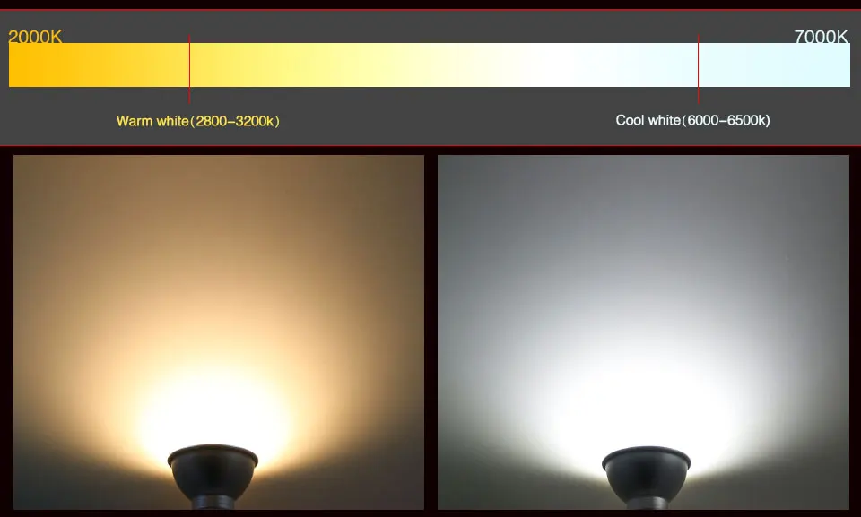 GU10 MR16 светодиодные лампы 10-30 В 110 В 220 В высокой люмен 2835 SMD чип 36 54 72leds GU10 LED Ампуле Алюминий свет без мерцания