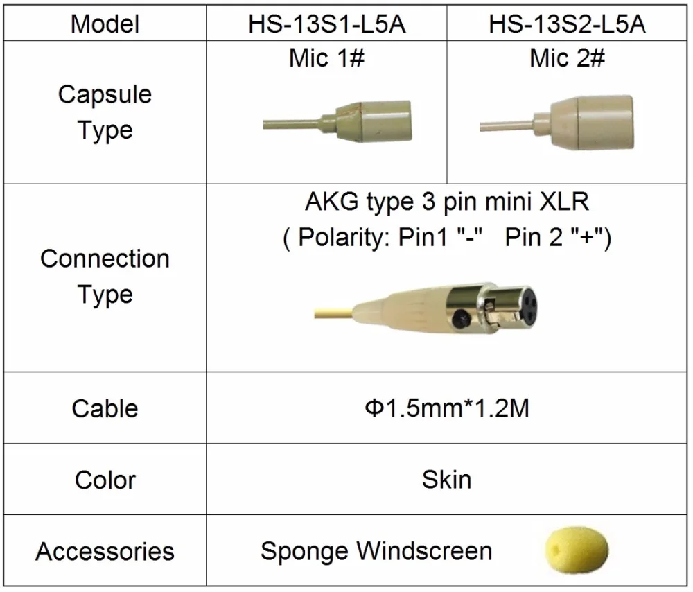 Freeboss кожи Цвет 3 Pin Mini XLR конденсаторный микрофон для тела pack передатчик|condenser