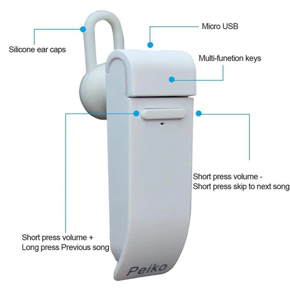 EGizmo голосовой перевод на ухо в режиме реального времени Bluetooth наушник с 23 языками