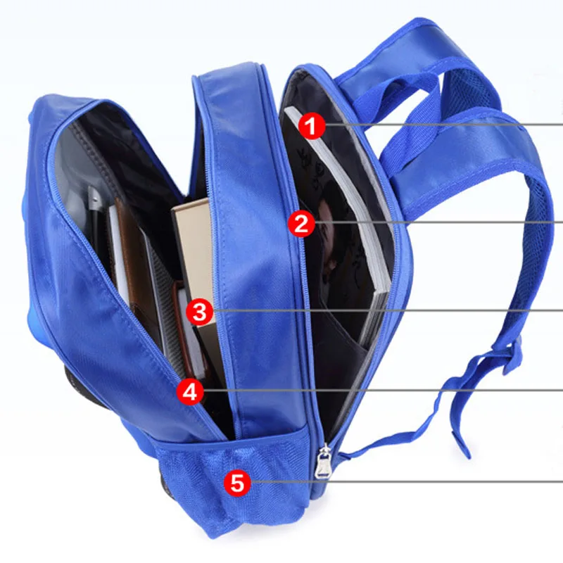 Лидер продаж 2019 Новое поступление дизайнерский школьный рюкзак для мальчиков и