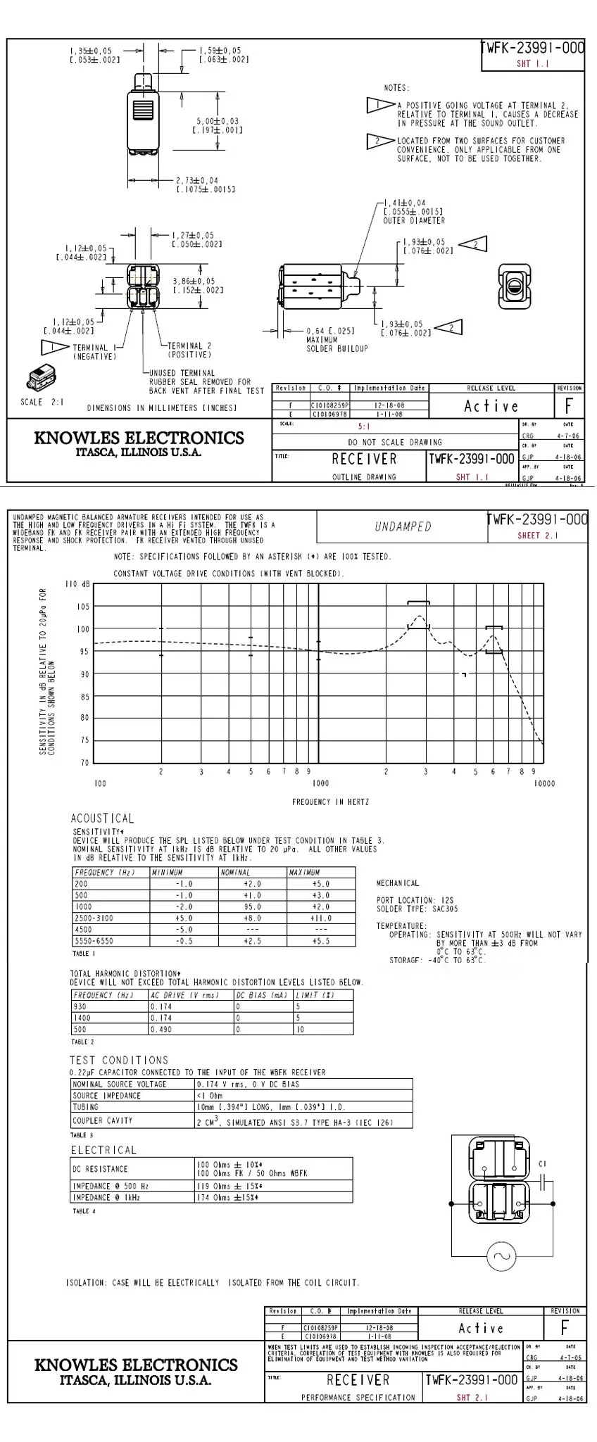 2 шт. TWFK-23991 сбалансированный якорь драйвер динамик движущийся Железный блок Ноулз приемник DIY наушники