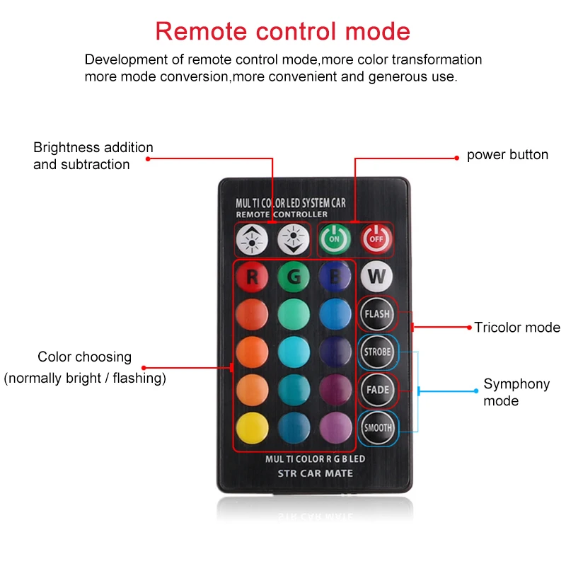 СВЕТОДИОДНЫЙ Автомобильный светильник T10 W5W 2 шт. RGB с дистанционным управлением 194