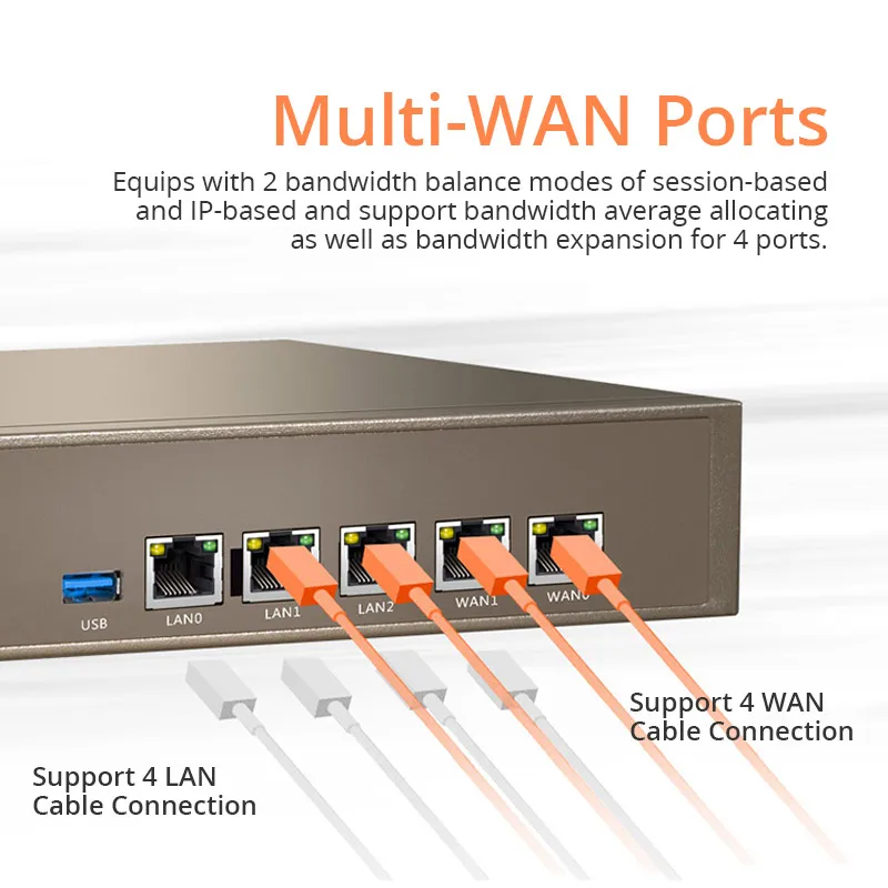 Tenda G3 беспроводной повторитель Qos vpn роутер PPTP/L2TP/IPSec 800 МГц мульти WAN порты roteador для
