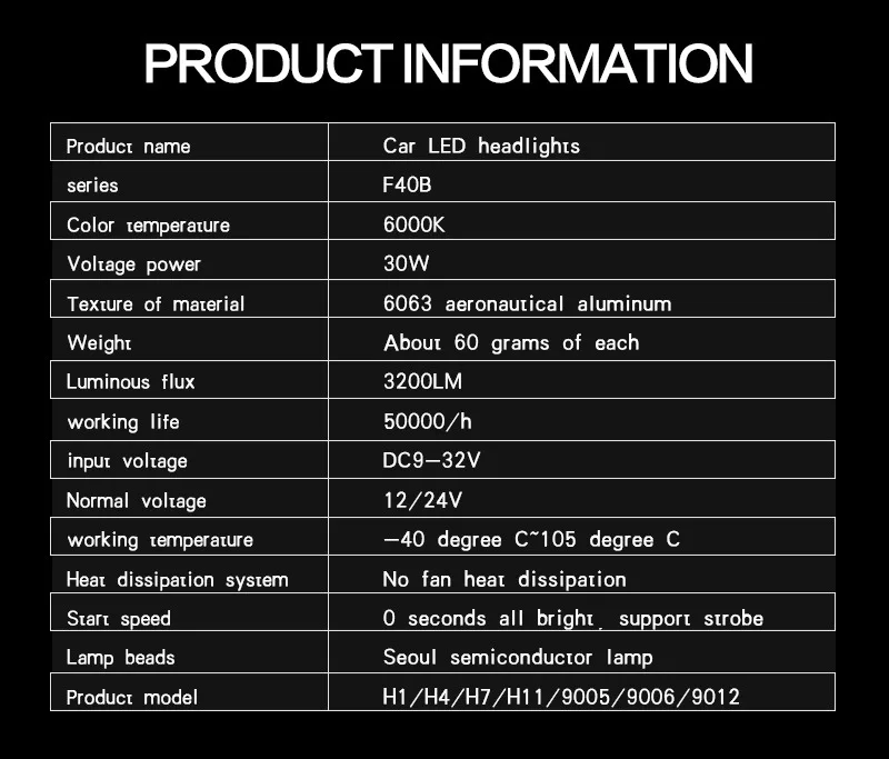 1 пара фар автомобиля H7 F40B H4 светодиодный H1 H11 880 9005 9006 9012 18 W 25 W 8000LM 6000 K 12 V 24 V авто фары противотуманная фара COB лампы