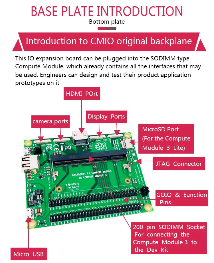 Raspberry Pi компьютерный модуль 3+ LITE/8G/16G/32G CMIO плата V3 CM3+ комплект платы