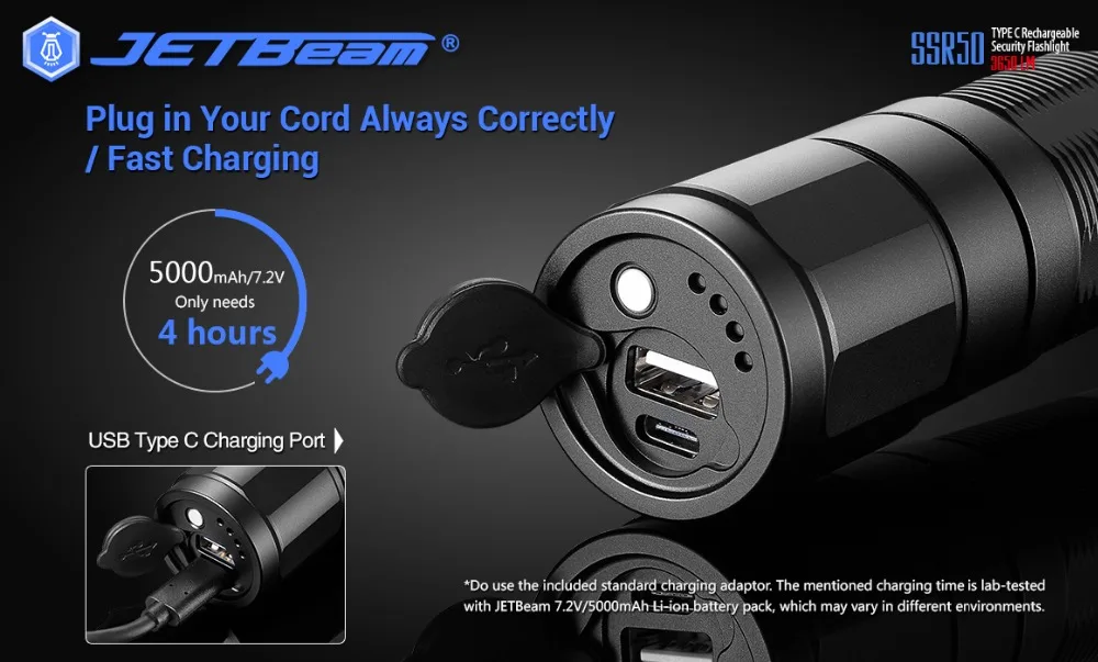Jetbeam SSR50 CREE XHP70.2 P2 1C 3650 люмен светодиодный фонарик перезаряжаемый наружный фонарик с USB зарядкой для Campping