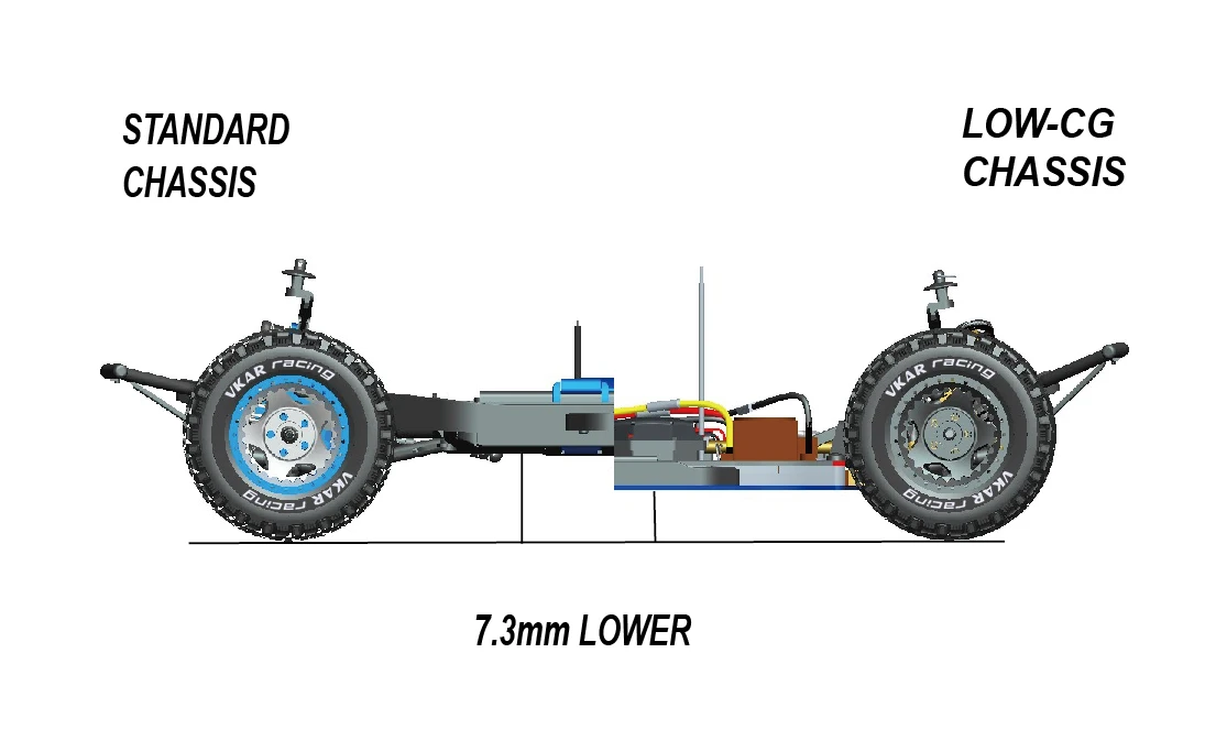VKAR RACING 61301 VKAR SCTX10 PRO 1:10 1/10 4WD внедорожный высокоскоростной обновленный квасцевый грузовик с коротким курсом
