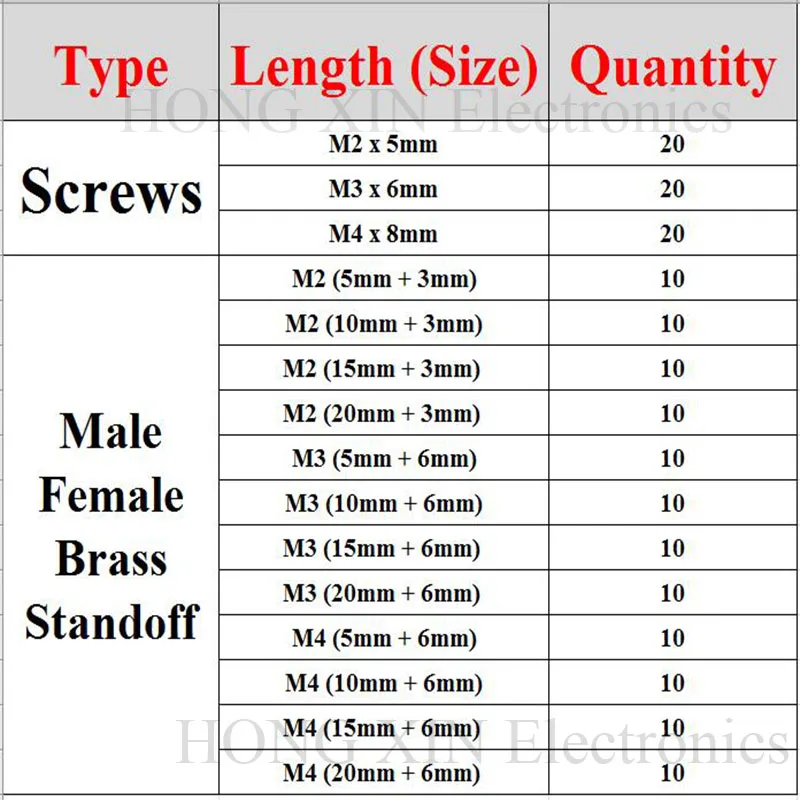 

180Pcs/Set M2/M3/M4 Male Female Brass Standoff Spacer Board Hex Pan Head Screws Nut Assortment standoff Set Box