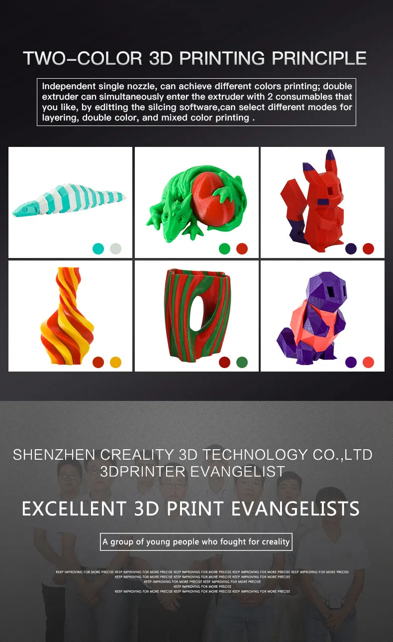CR-X 3D-принтер, двухцветная насадка, Набор для творчества, сенсорный экран, большой размер печати, двойной вентилятор, Cool Creality, 3d CR-X, n, 2 кг, нить, подарок