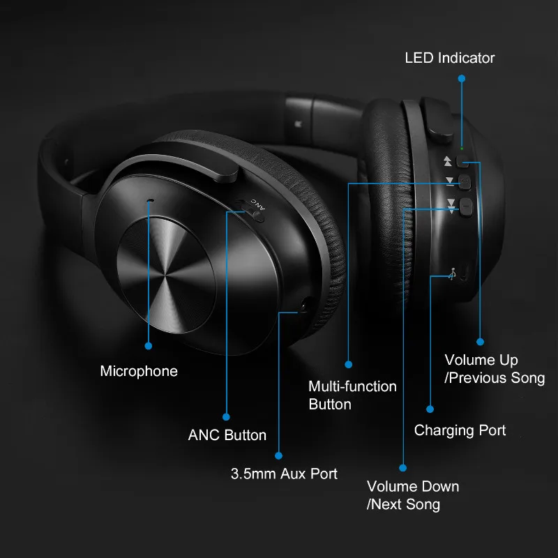 Oneodio A9 Bluetooth 4,1 активные наушники с шумоподавлением с микрофоном 30h Playtime Беспроводная/Проводная гарнитура стерео ANC наушники