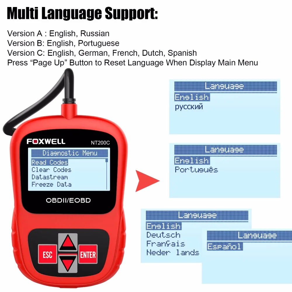 FOXWELL NT200C OBD2 EOBD диагностический инструмент двигателя Code Reader Сенсор стоп кадр OBDII